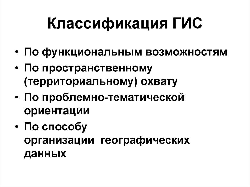 Классификация гис презентация