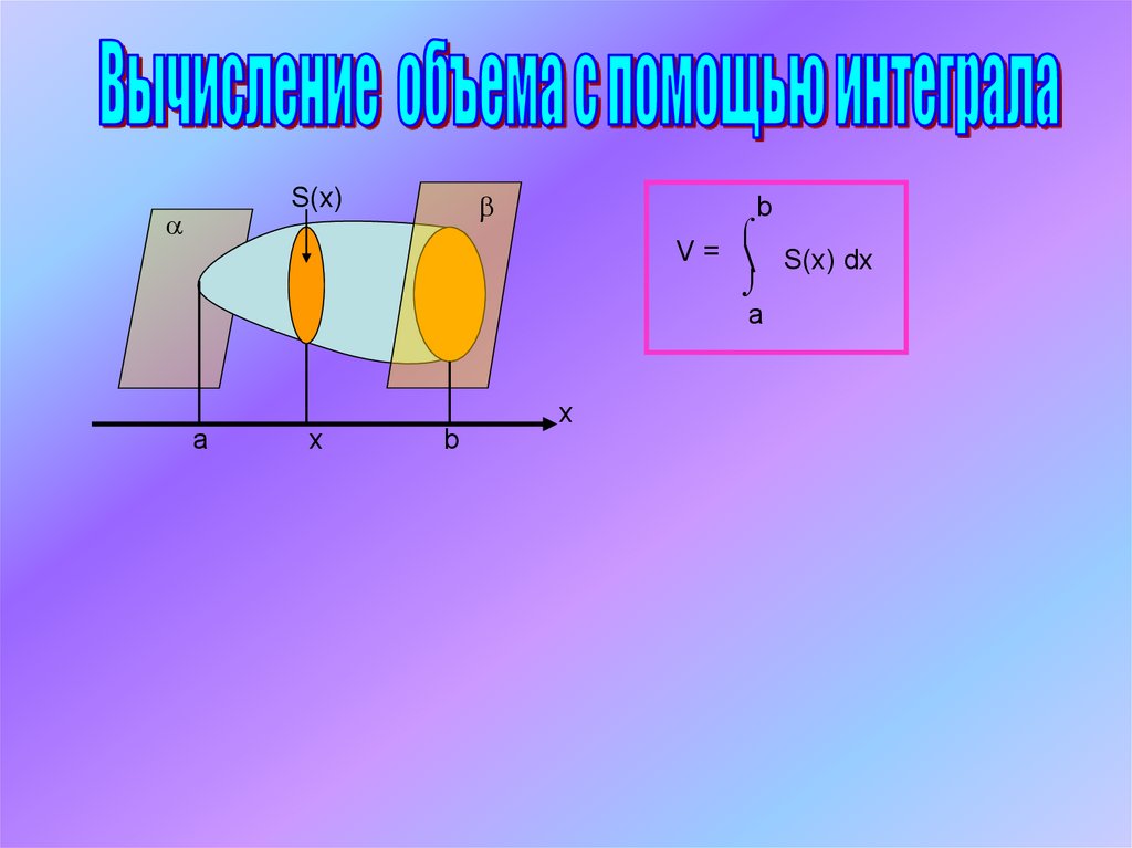 Вычисление объема