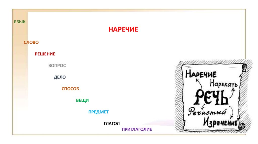 Проект происхождение наречий