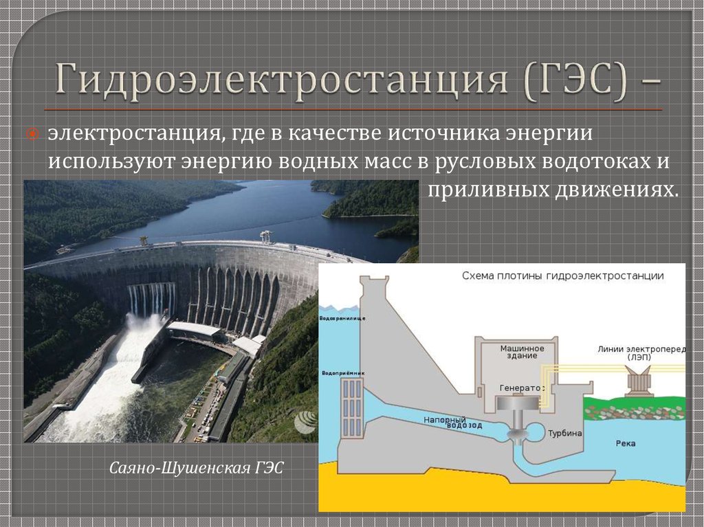 Выберите из перечисленных электростанций гэс нужно выбрать. Саяно-Шушенская ГЭС электростанции. Источник электроэнергии ГЭС. ГЭС электростанция Краснодар. ГЭС схема.