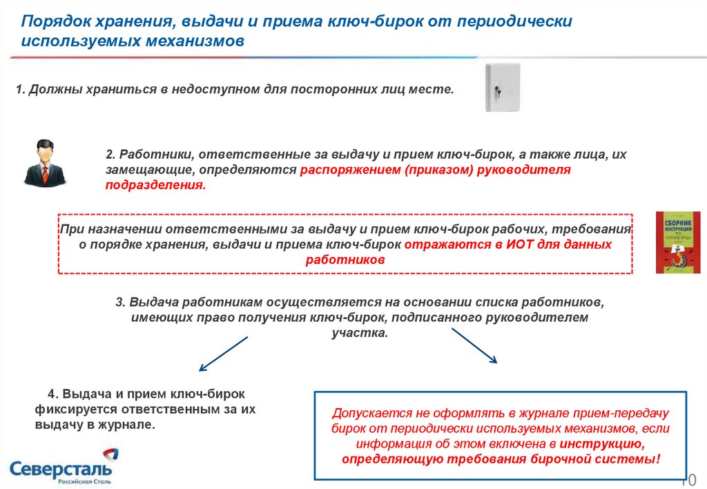 Выдача определение