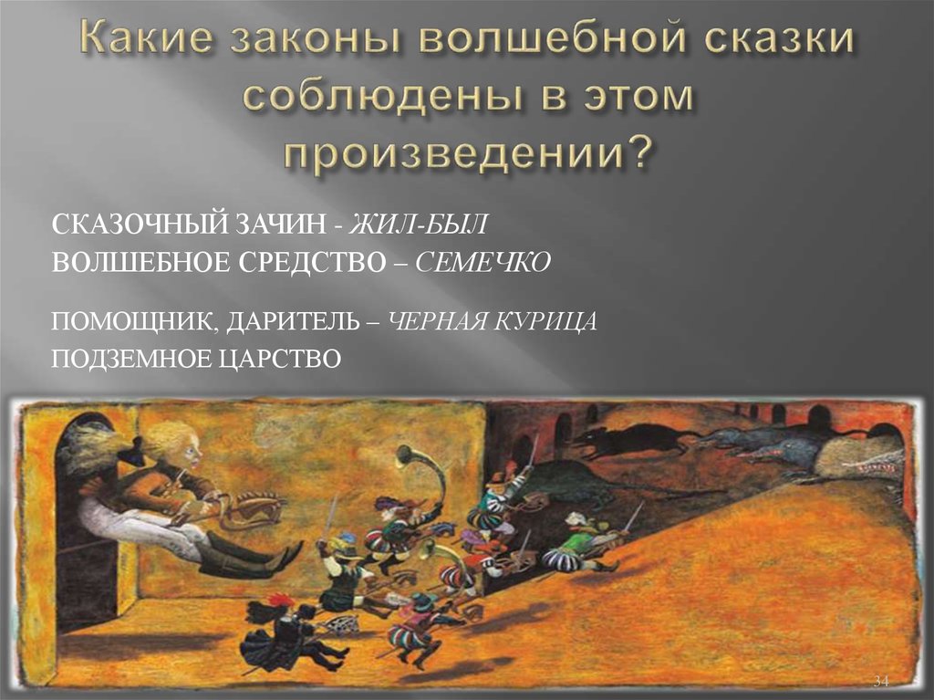 В этом произведении. Сказочные законы. Законы волшебной сказки. Какие законы у сказки. Сказочные законы в волшебной сказке.