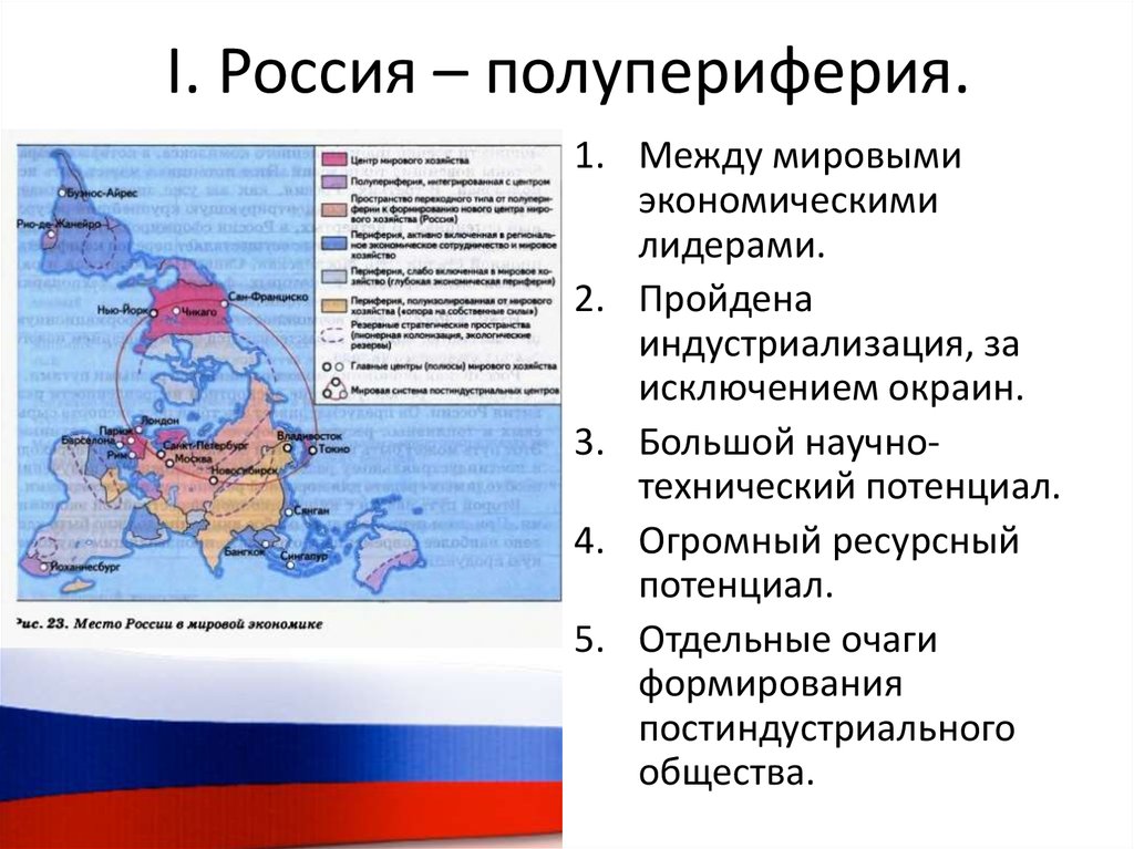 Россия в современной мировой экономике перспективы развития россии 9 класс презентация