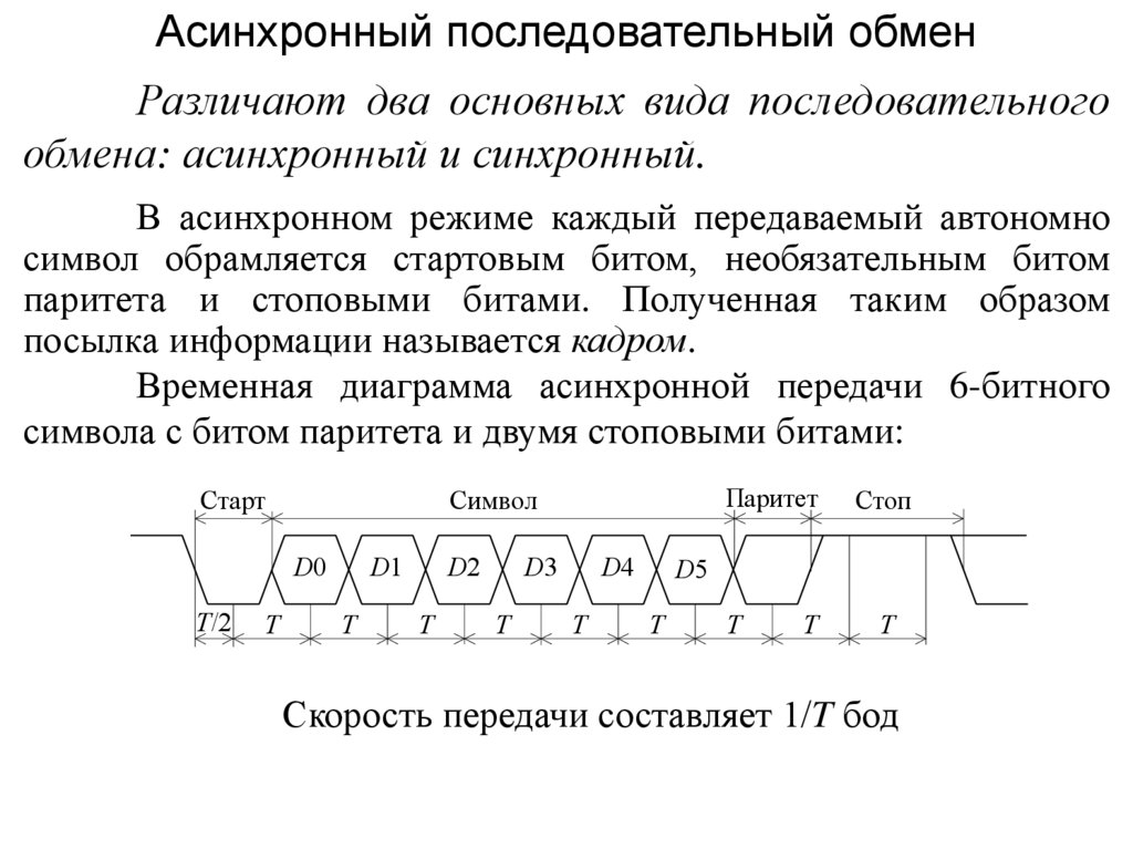 Последовательная информация