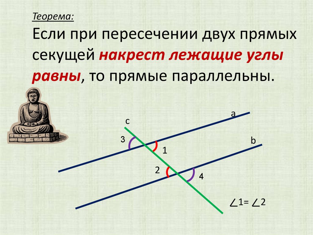 Прямо лежащие углы. Углы при пересечении параллельных прямых секущей. Накрест лежащие при параллельных прямых.