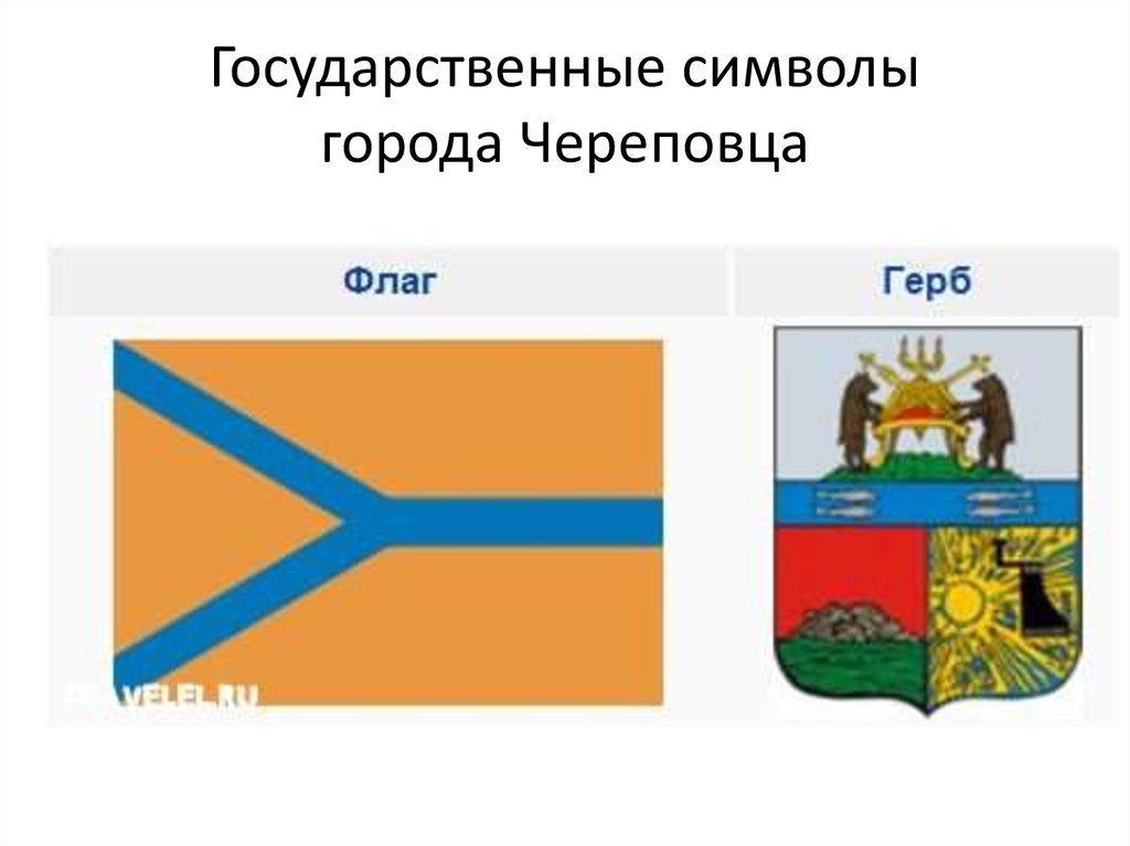 Государственные символы города Череповца