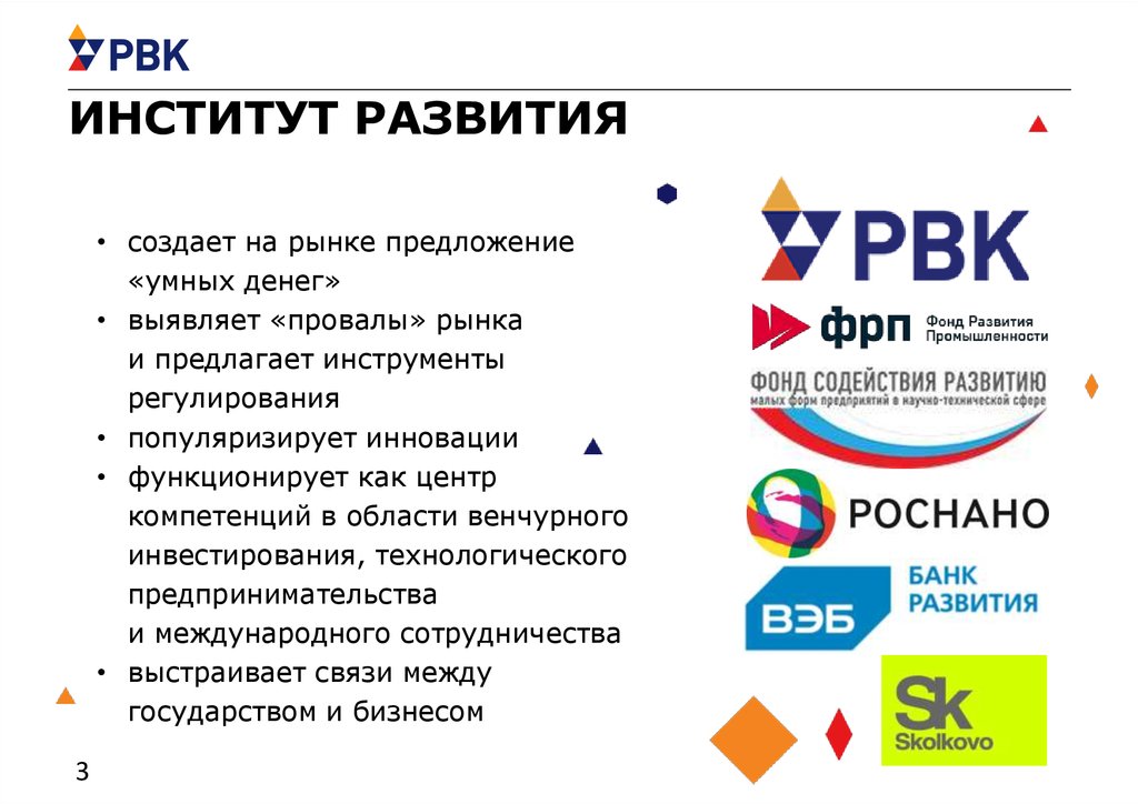 Список институтов развития рф. Институты развития. Государственные институты развития. Институты развития примеры. Институты развития в России.