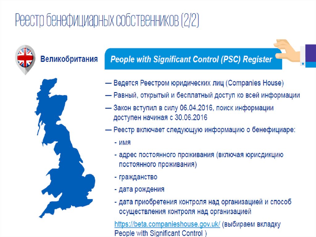 Внешние вызовы стоящие перед россией. Япроф.РФ. Я проф РФ. Ая проф.РФ.