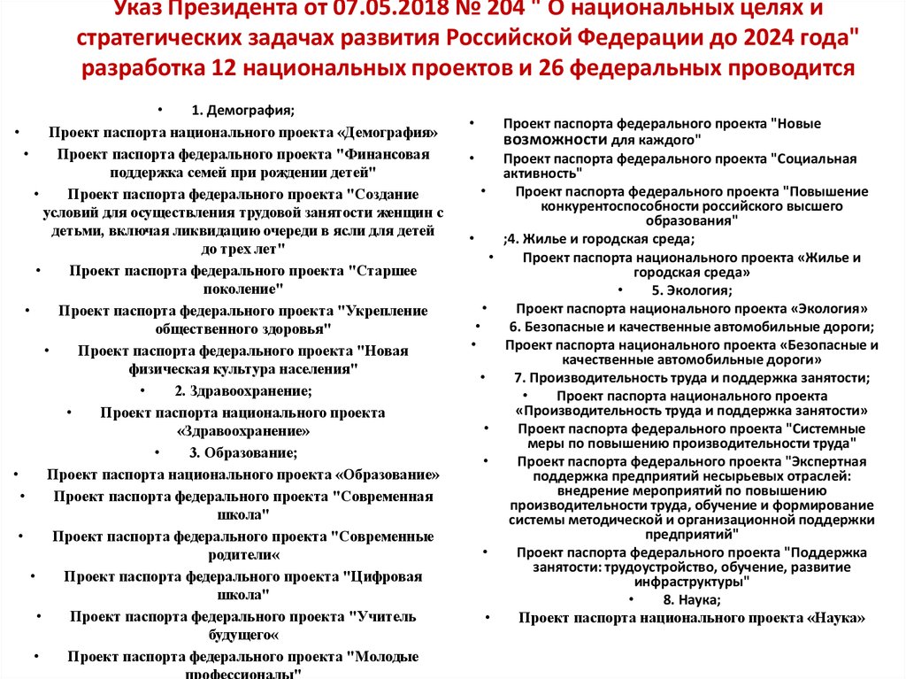 Проект укрепление общественного здоровья национального проекта демография