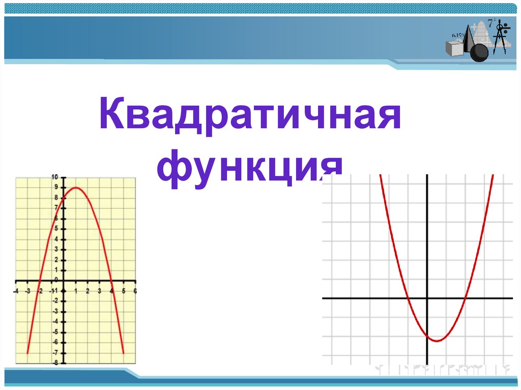 Монотонность квадратичной функции. Квадратичная функция. Функции квадратичной функции. График квадратичной функции. Парабола.