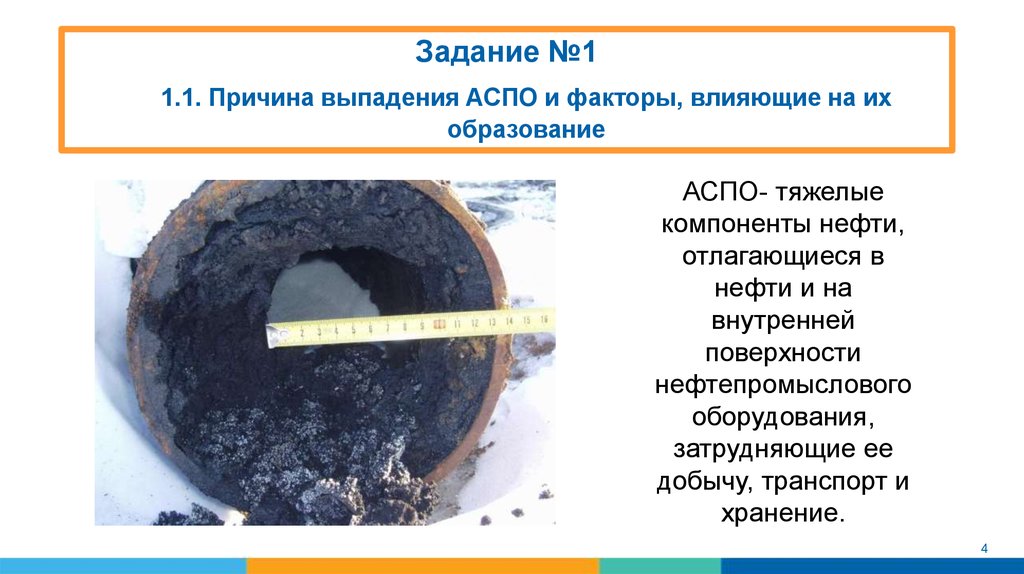 Методы борьбы с аспо презентация