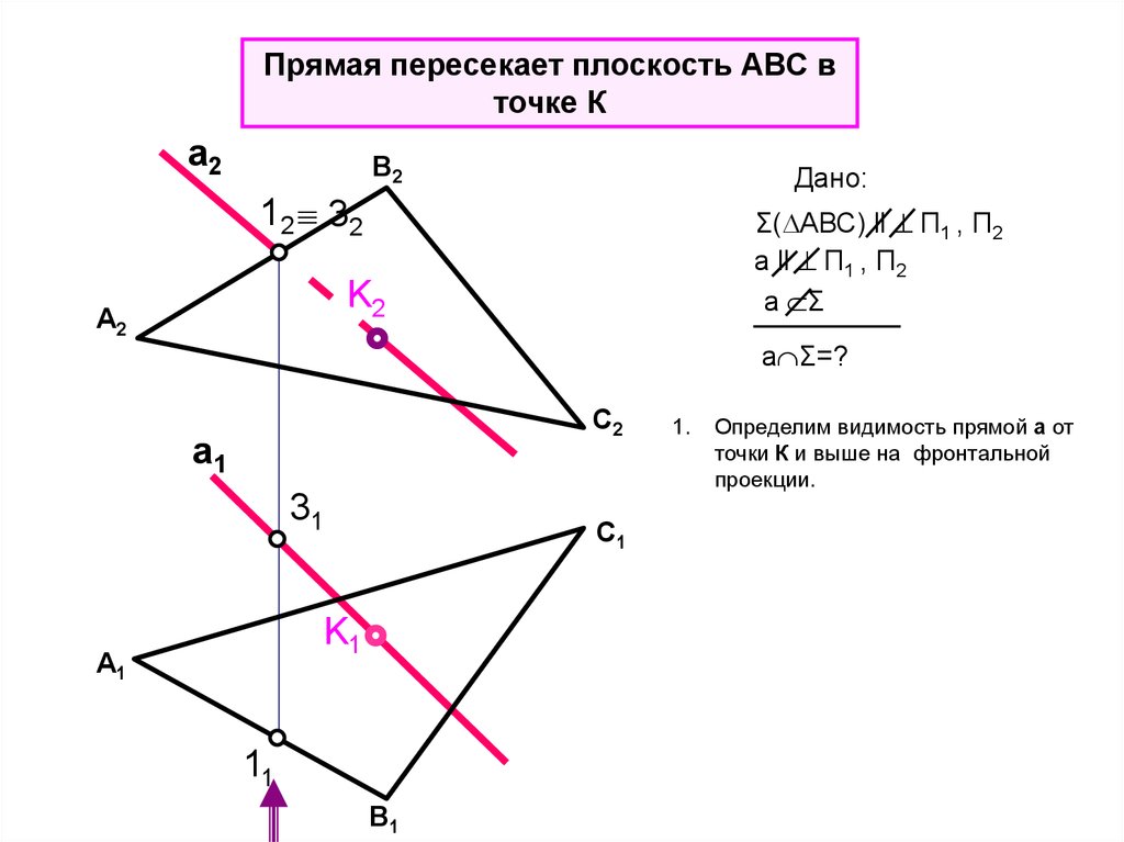 Способы задания плоскости на чертеже