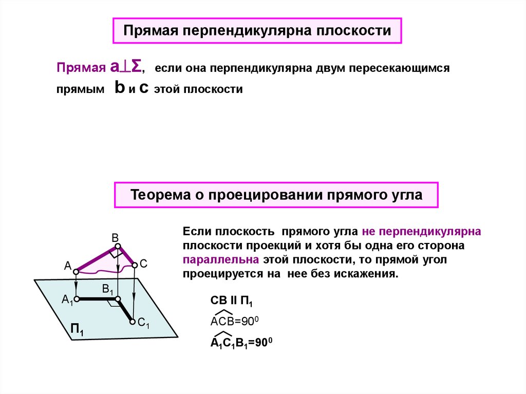 Метод плоскостей. Задачи на плоскости. Способ плоскостей. Способы задания плоскостей 10 класс. Доказательство способа задания плоскости.