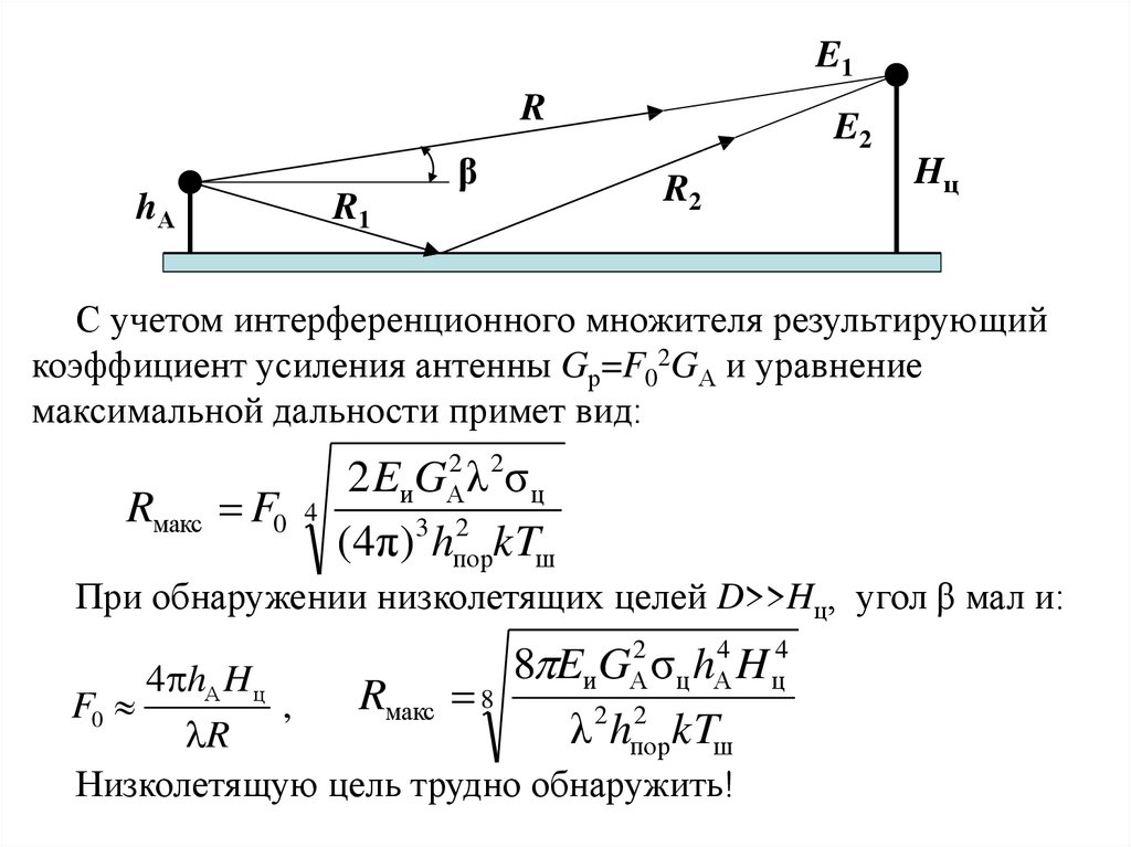 Уравнение максимумов. Дальность обнаружения РЛС формула. Уравнение дальности обнаружения РЛС. Дальность обнаружения низколетящих целей. Дальность действия РЛС.