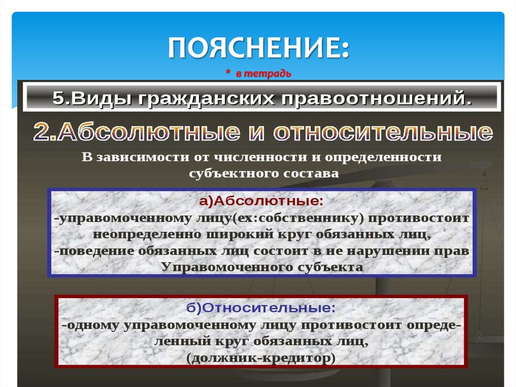 9 правоотношение. Виды гражданских правоотношений. Виды гражданских правоотношений с примерами. Гражданские правоотношения подразделяются на. Элементы гражданских правоотношений примеры.