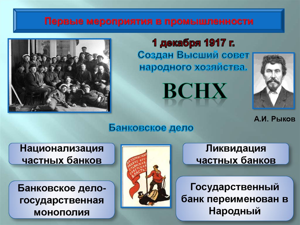 Декабрь 1917. Первые мероприятия Большевиков 1917. ВСНХ руководители в 1917. Создание высшего совета народного хозяйства ВСНХ. Первое мероприятие Большевиков 1917.