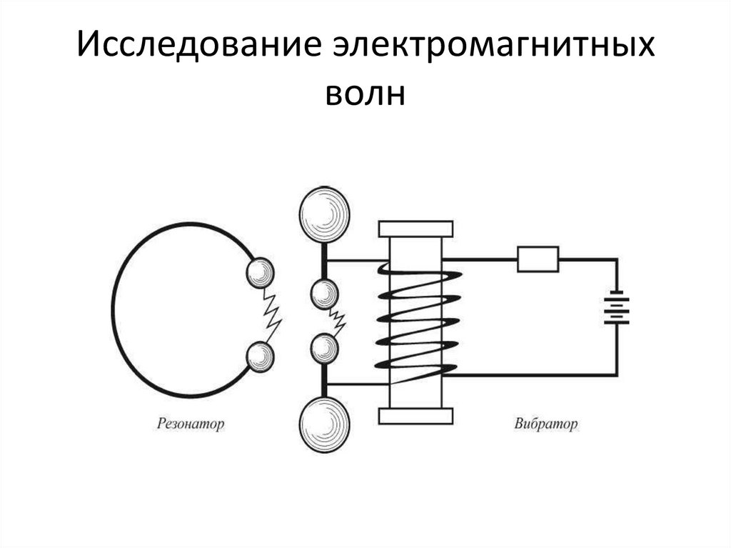 Колебательный контур излучает. Генрих Герц эксперименты с электромагнитными волнами. Опыты Герца электромагнитные волны. Резонатор Герца схема. Схема опыта Герца по обнаружению электромагнитных волн.