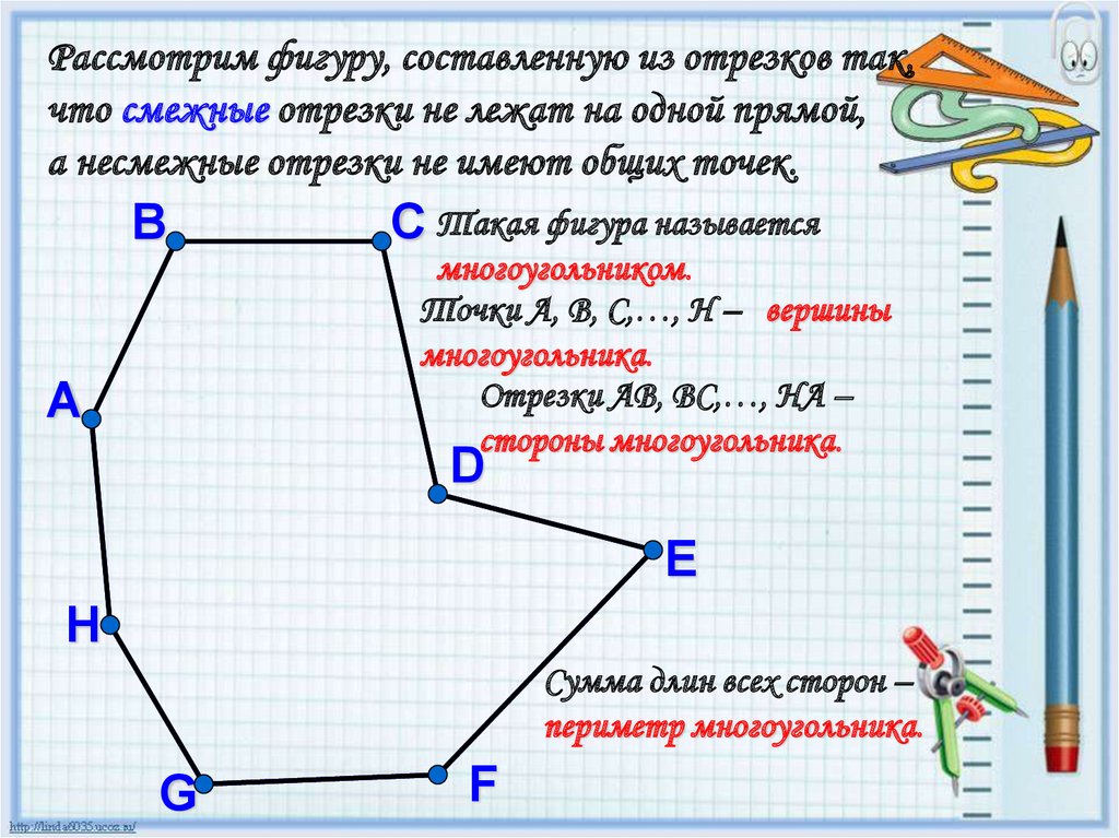 Диагонали многоугольника называется отрезок