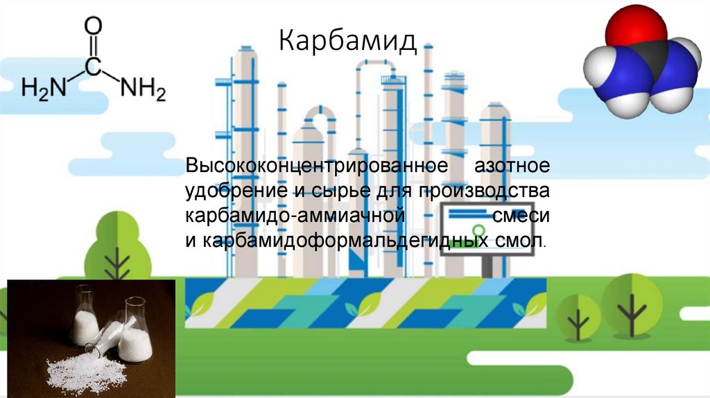 Сырье для производства азотных удобрений. Карбамид сырье. Производство карбамида. Завод для получения карбамида.