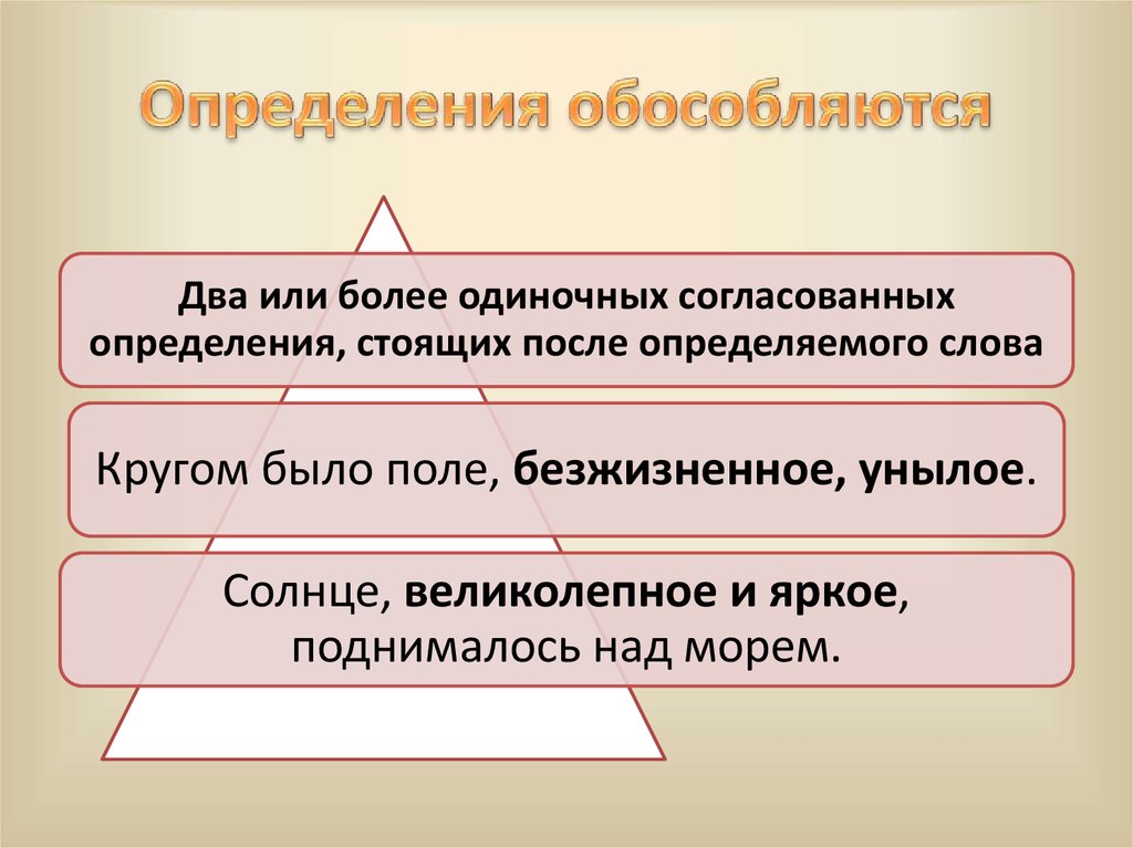 Определения стоящие после определяемого слова. Два одиночных определения после определяемого слова. Два и больше одиночных определения стоящие после определяемого слова. Одиночное определение стоит после определяемого слова.