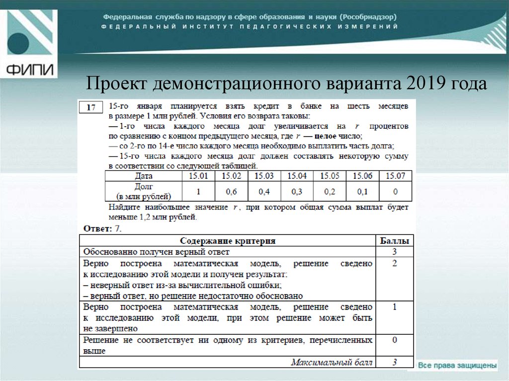 При проведении итоговой аттестации