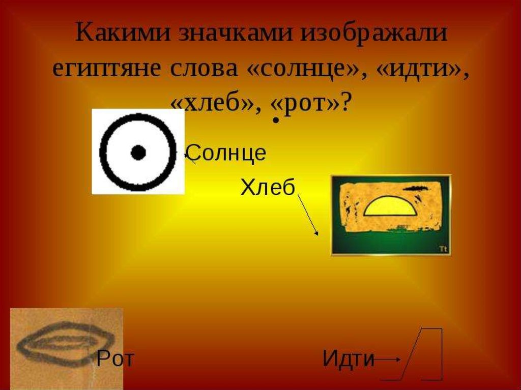 Какими значками изображали египтяне слова солнце идти хлеб рот картинки