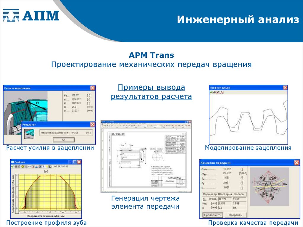 Конечно элементный анализ