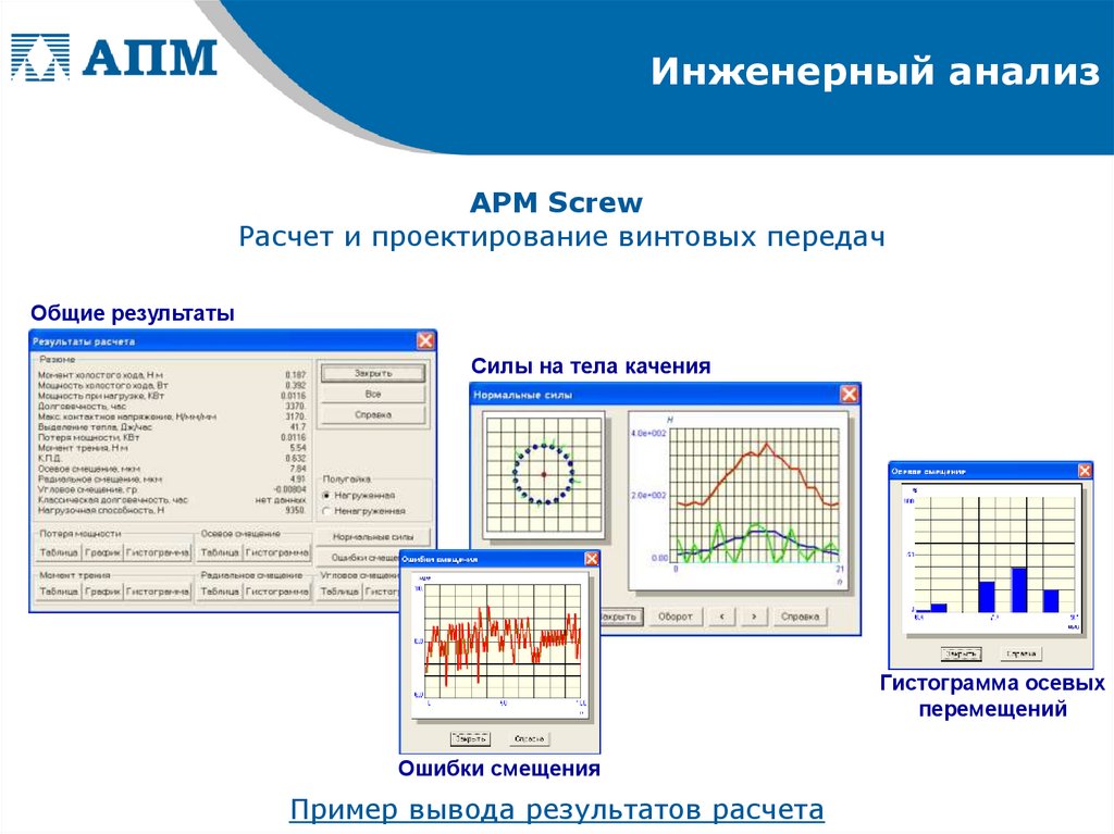 Конечно элементный анализ