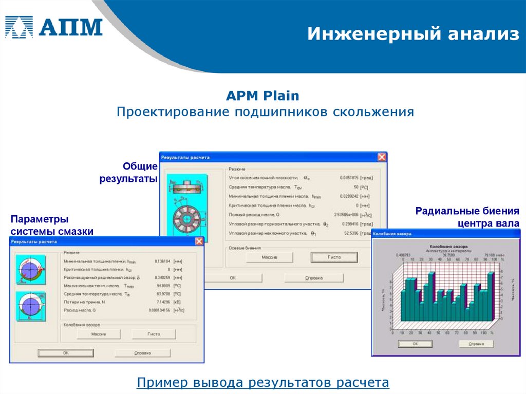 Параметры результат. Инженерный анализ. Компьютерный инженерный анализ. Инженерный анализ пример. Модуль инженерного анализа.