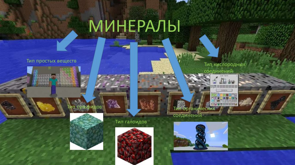 МИНЕРАЛЫ