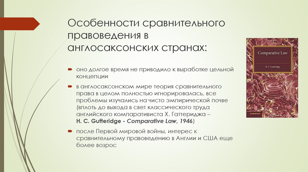 Французская школа сравнительного законодательства презентация