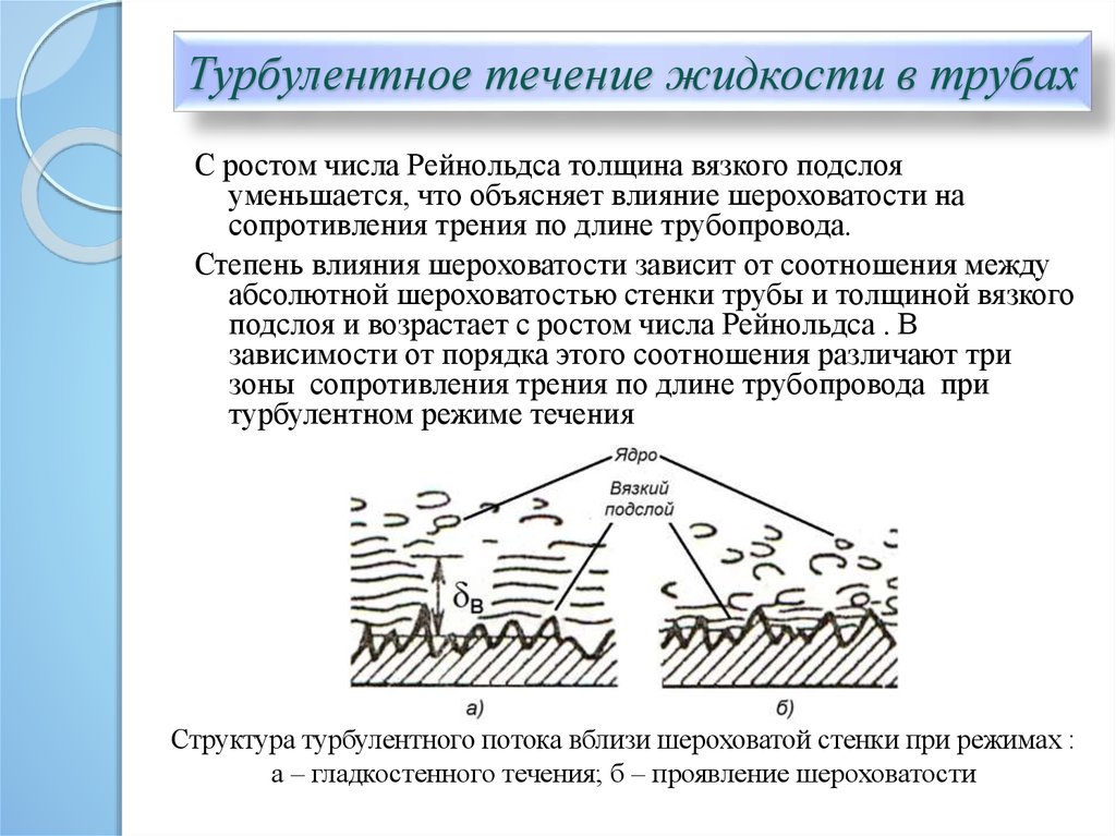 Турбулентность это