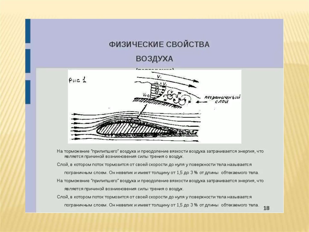 Проект по физике аэродинамика