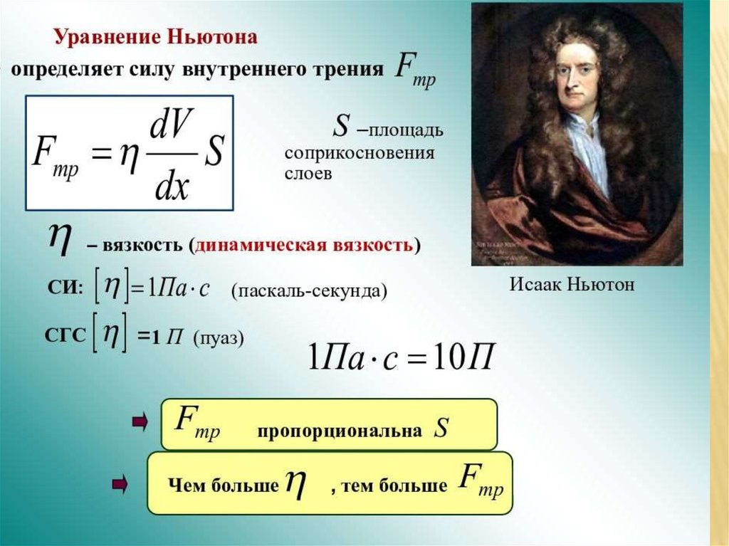 Ньютон температура. Сила вязкого трения для ньютоновских жидкостей. Формула Ньютона для вязкой жидкости. Формула Ньютона для силы вязкого трения. Уравнение Ньютона для силы вязкого трения.