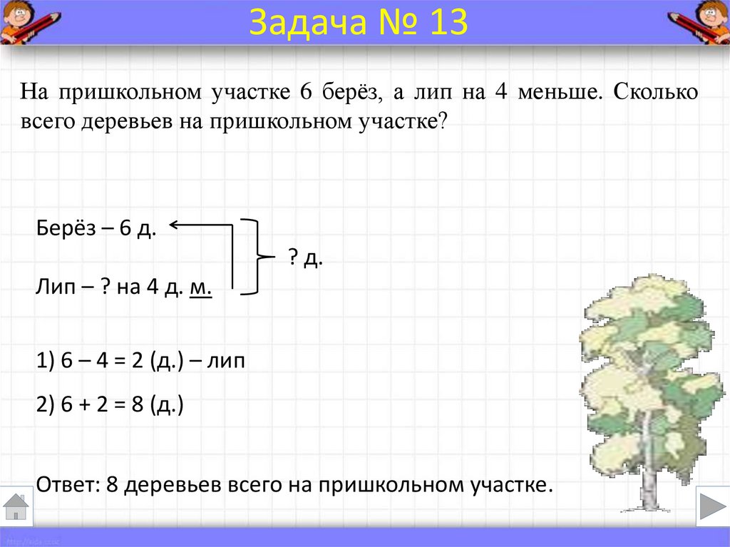 Определи с помощью рисунка и вычислений расстояние между двумя соседними деревьями