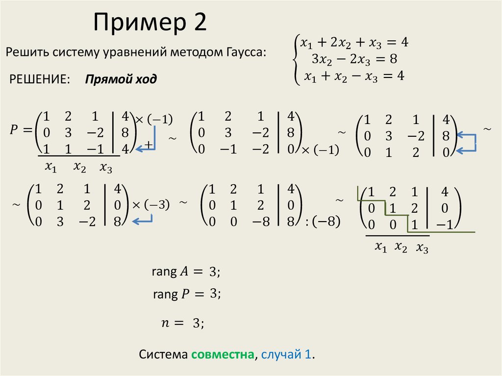 Система линейных уравнений методом гаусса