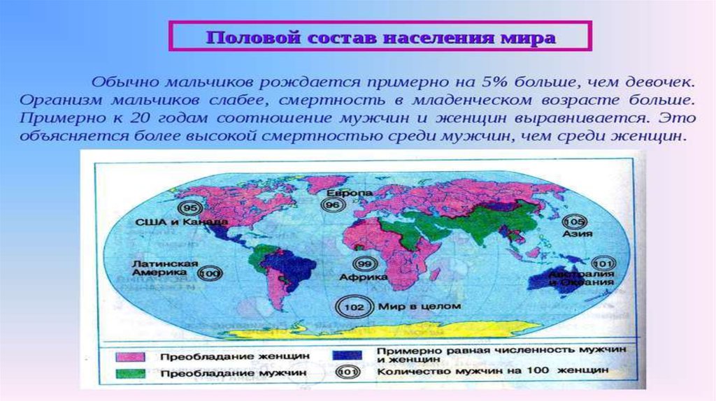 Население мира 10 класс презентация по географии