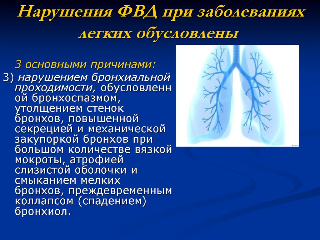 Заболевания легких. Поражение легких название.