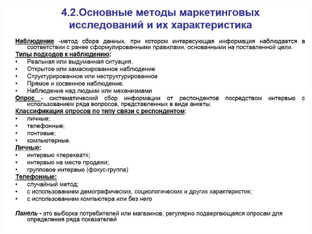 Методы опроса потребителей. Анкета для исследования. Составление анкеты для маркетингового исследования.