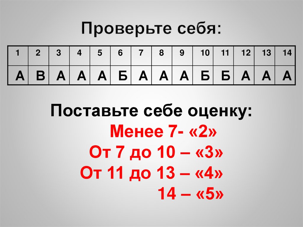 Тест окончание смутного времени 7 класс история