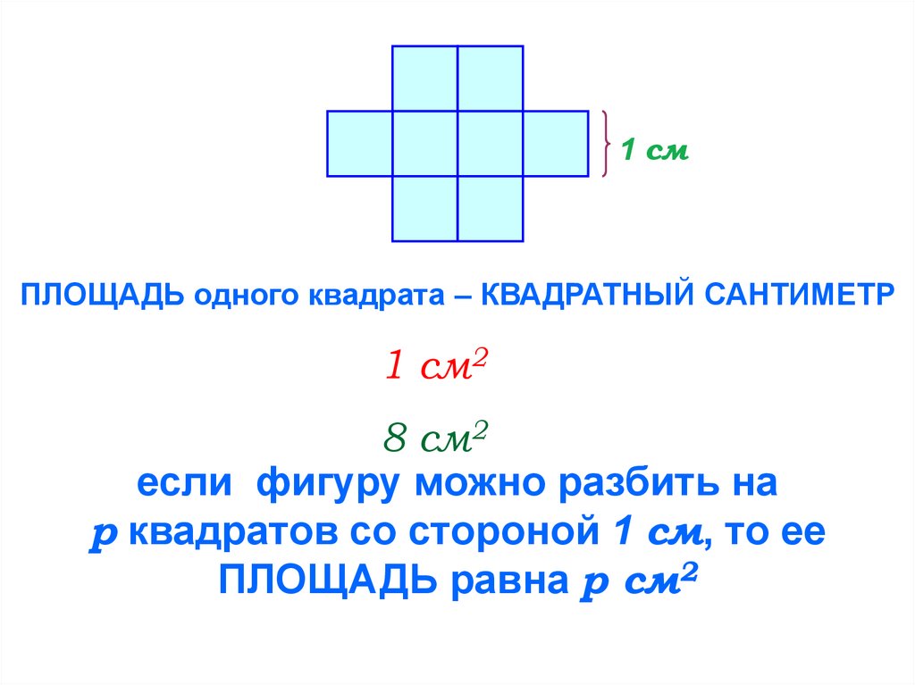 Все квадраты имеют равные площади верно ли. Площадь квадрата 1. Квадратный сантиметр фигуры. Один квадратный см. 1 См квадратный.