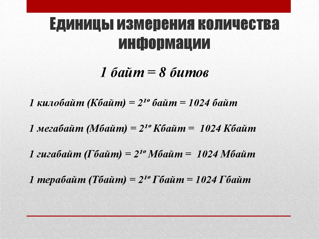 48 кбайт в бит. 20 Гбайт = Мбайт?.