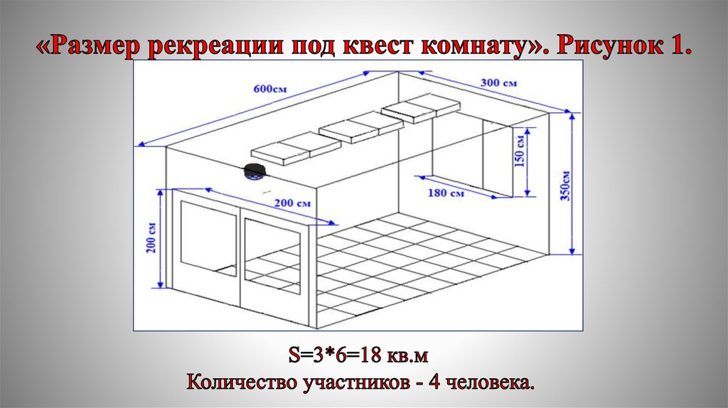 План квест комнаты