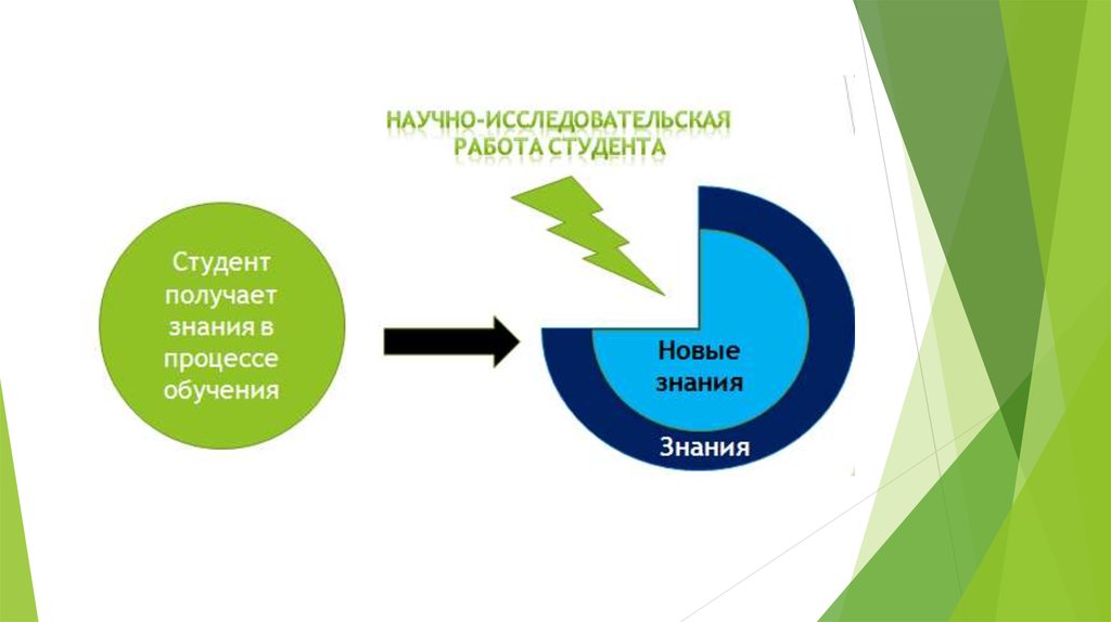 Учебный процесс в республике казахстан