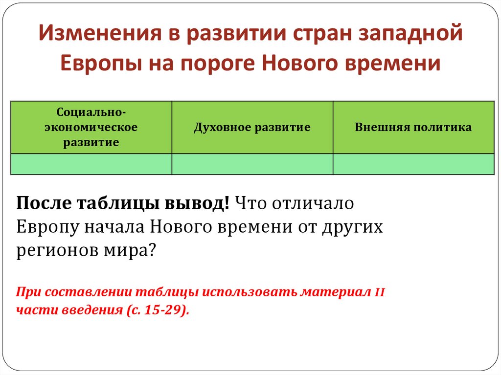 Российское государство на пороге нового времени презентация