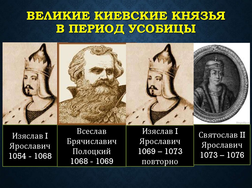 Великие киевские князья в период усобицы