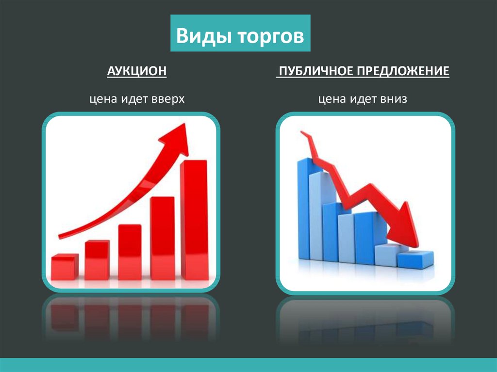 Публичные торги аукцион. Статистика идет вниз схема.