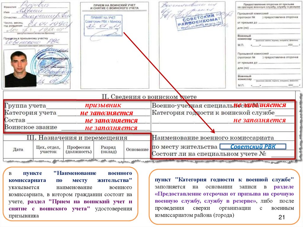 Электронная карта в военкомате