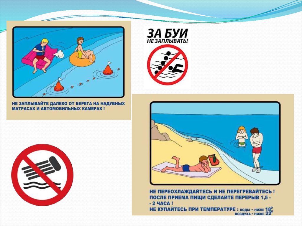 20 апреля что можно и нельзя делать. Знаки безопасности на воде. Знаки у водоемов. Запрещающие знаки на воде. Запрещающие знаки у водоемов.