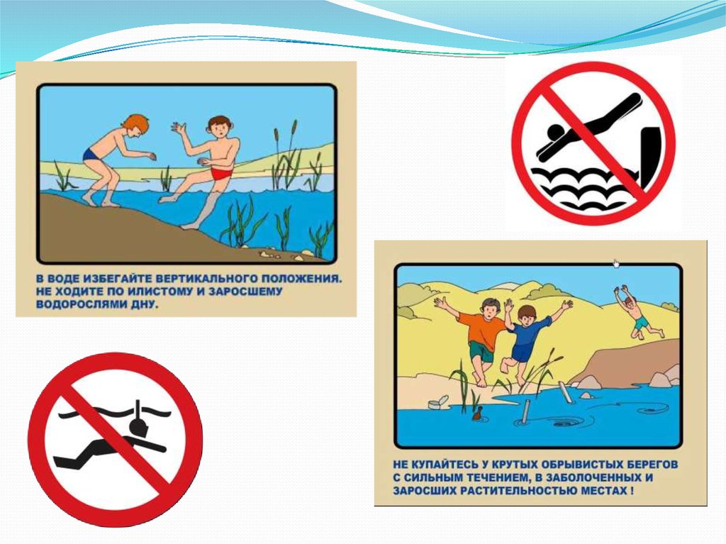 Правила на воде 2 класс. Знаки безопасности на воде. Знаки правил безопасности на воде. Знаки поведения у водоема. Знаки безопасного купания.